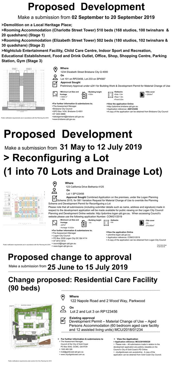 Sample Public Notices Public Notice Signs